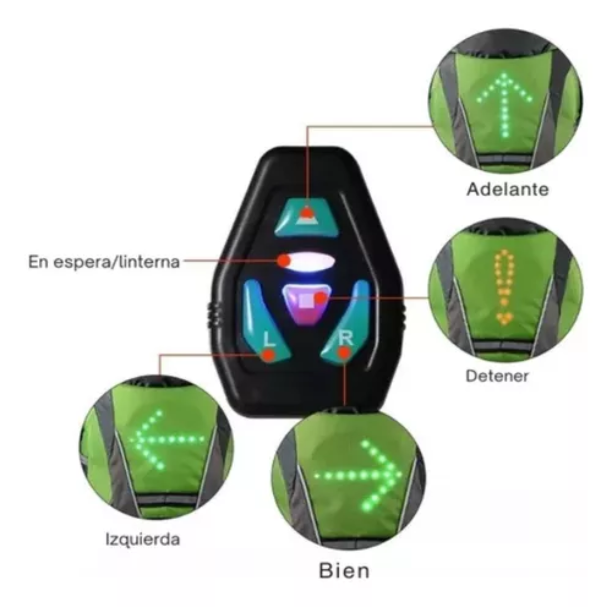 Morral NuvBag - Seguridad para tu vida